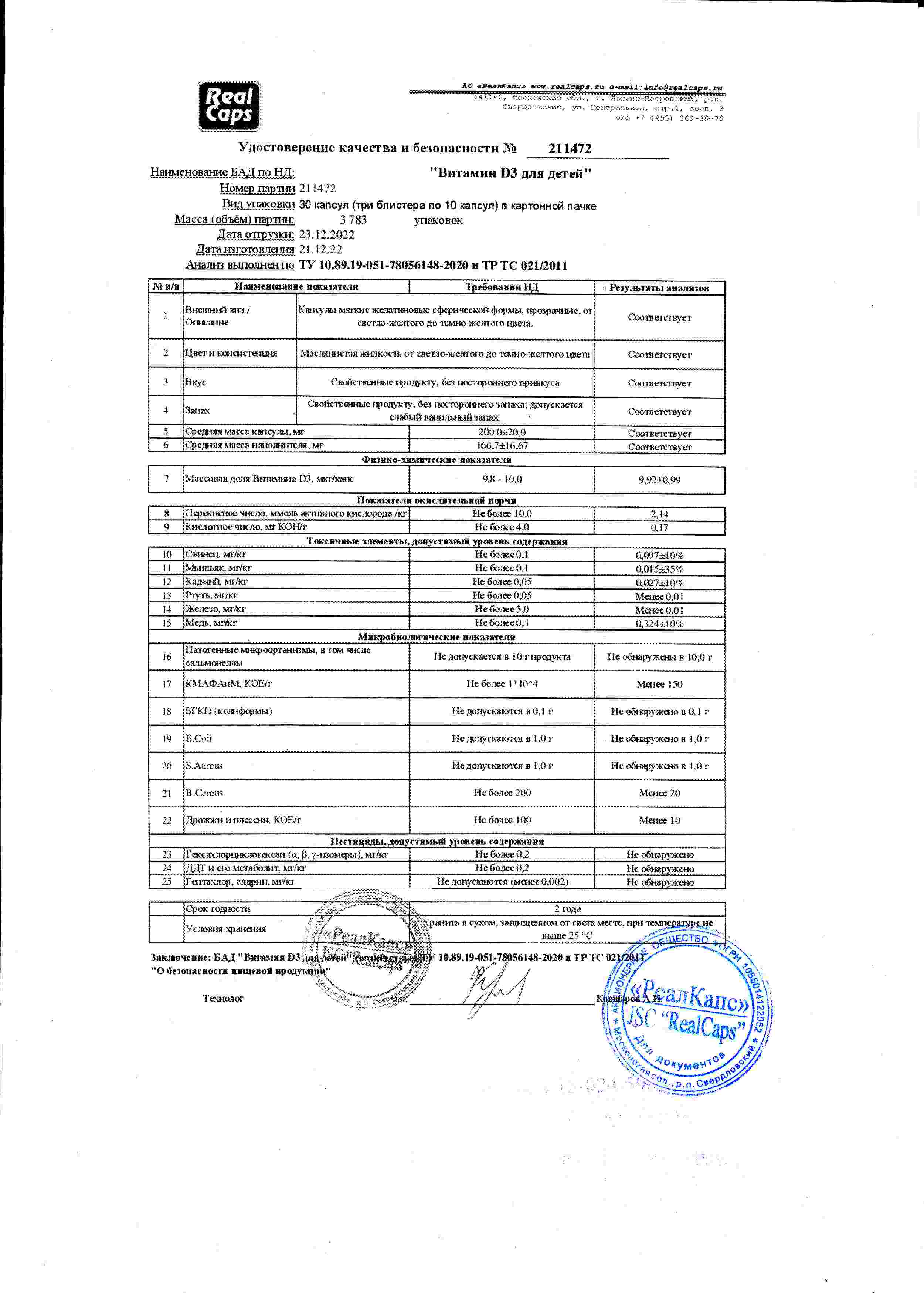 Паспорт №122022